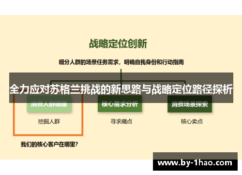 全力应对苏格兰挑战的新思路与战略定位路径探析