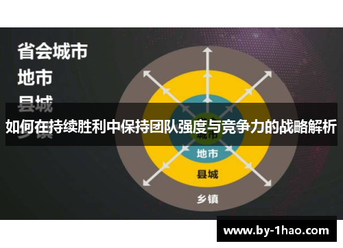 如何在持续胜利中保持团队强度与竞争力的战略解析