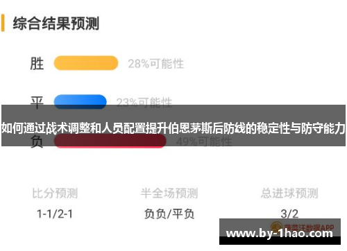 如何通过战术调整和人员配置提升伯恩茅斯后防线的稳定性与防守能力