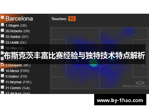 布斯克茨丰富比赛经验与独特技术特点解析 布斯克茨丰富比赛经验与独特技术特点解析