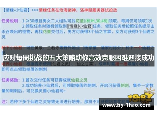 应对每周挑战的五大策略助你高效克服困难迎接成功