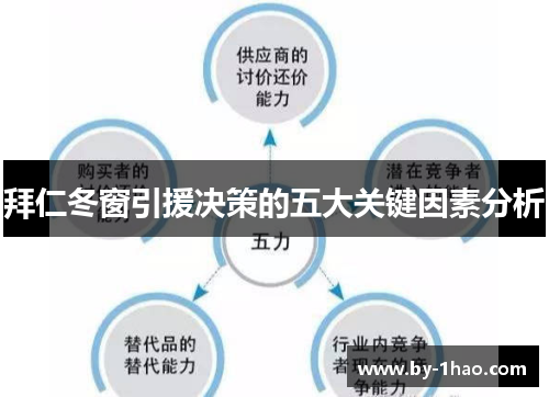 拜仁冬窗引援决策的五大关键因素分析 拜仁冬窗引援决策的五大关键因素分析