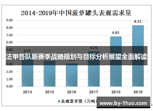 法甲各队新赛季战略规划与目标分析展望全面解读