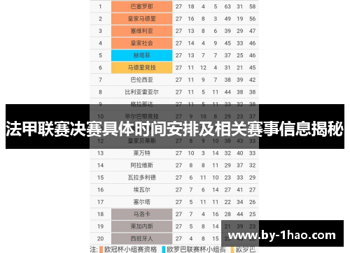 法甲联赛决赛具体时间安排及相关赛事信息揭秘