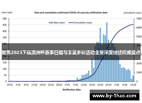 聚焦2023下庙澳洲杯赛事日期与丰富多彩活动全景深度综述权威盘点