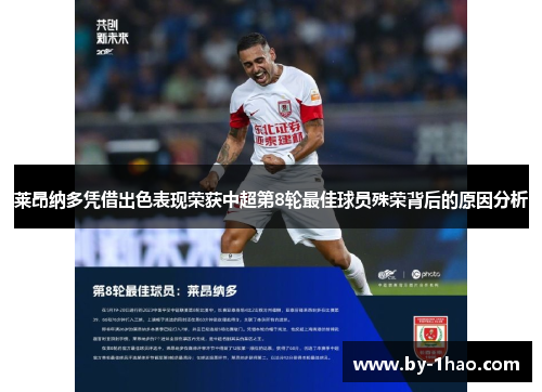 莱昂纳多凭借出色表现荣获中超第8轮最佳球员殊荣背后的原因分析 莱昂纳多凭借出色表现荣获中超第8轮最佳球员殊荣背后的原因分析