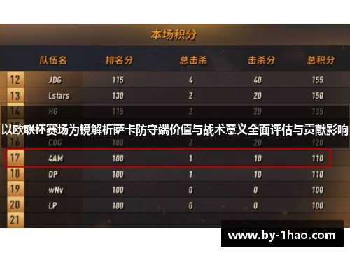 以欧联杯赛场为镜解析萨卡防守端价值与战术意义全面评估与贡献影响