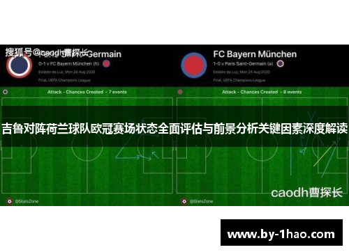 吉鲁对阵荷兰球队欧冠赛场状态全面评估与前景分析关键因素深度解读