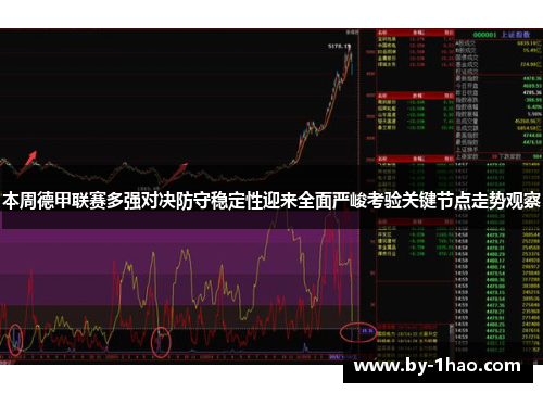 本周德甲联赛多强对决防守稳定性迎来全面严峻考验关键节点走势观察