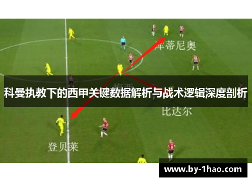 科曼执教下的西甲关键数据解析与战术逻辑深度剖析