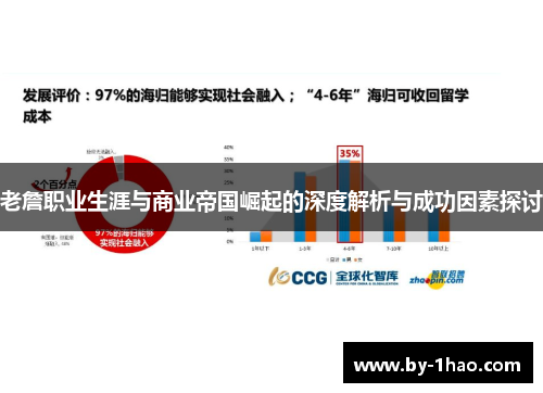 老詹职业生涯与商业帝国崛起的深度解析与成功因素探讨