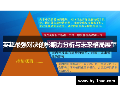英超最强对决的影响力分析与未来格局展望