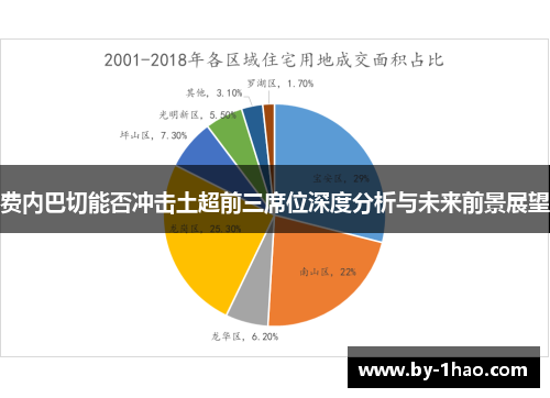 费内巴切能否冲击土超前三席位深度分析与未来前景展望