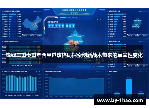 锋线三重奏重塑西甲进攻格局探索创新战术带来的革命性变化