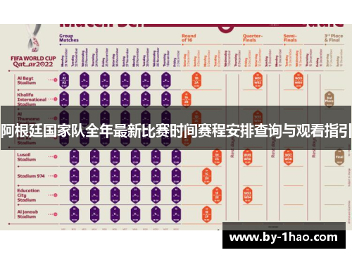 阿根廷国家队全年最新比赛时间赛程安排查询与观看指引